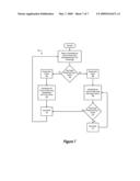 Initiation of High Speed Overlay Mode for Burst Data and Real Time Streaming (Audio) Applications diagram and image