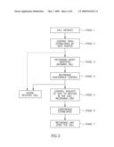 METHOD FOR FORWARDING AND STORING SESSION PACKETS ACCORDING TO PRESET AND/OR DYNAMIC RULES diagram and image