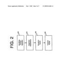 Parallelizing Peer-to-Peer Overlays Using Multi-Destination Routing diagram and image