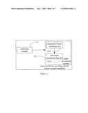 METHOD AND APPARATUS FOR OBTAINING AN ATTENUATION FACTOR diagram and image