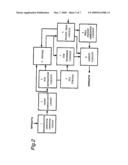 APPARATUS FOR AND METHOD OF CONVERTING BIT RATE OF DVB-H SIGNAL diagram and image