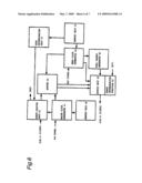 APPARATUS FOR AND METHOD OF CONVERTING BIT RATE OF DVB-H SIGNAL diagram and image