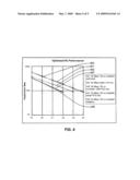 Adaptive Frequency Equalizer diagram and image