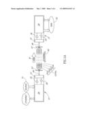 Devices for transmitting digital video and data over the same wires diagram and image