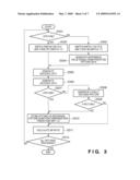 IMAGE ENCODING APPARATUS, METHOD OF CONTROLLING THE SAME, AND COMPUTER PROGRAM diagram and image