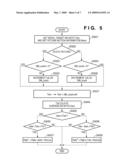 IMAGE ENCODING APPARATUS, METHOD OF CONTROLLING THE SAME, AND COMPUTER PROGRAM diagram and image