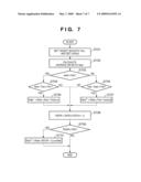 IMAGE ENCODING APPARATUS, METHOD OF CONTROLLING THE SAME, AND COMPUTER PROGRAM diagram and image