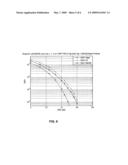 Channel estimation method and apparatus for long range signals in bluetooth diagram and image