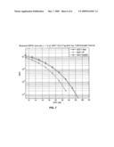 Channel estimation method and apparatus for long range signals in bluetooth diagram and image