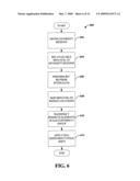 FREQUENCY DIVERSE CONTROL MAPPING OF CHANNEL ELEMENTS TO RESOURCE ELEMENTS diagram and image