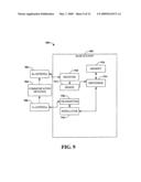 FREQUENCY DIVERSE CONTROL MAPPING OF CHANNEL ELEMENTS TO RESOURCE ELEMENTS diagram and image