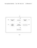 SYSTEM AND METHOD FOR MOTION ADAPTIVE OPTIMIZATION FOR RADIATION THERAPY DELIVERY diagram and image