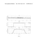 SYSTEM AND METHOD FOR MOTION ADAPTIVE OPTIMIZATION FOR RADIATION THERAPY DELIVERY diagram and image