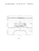 SYSTEM AND METHOD FOR MOTION ADAPTIVE OPTIMIZATION FOR RADIATION THERAPY DELIVERY diagram and image