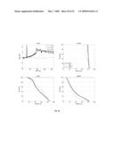 SYSTEM AND METHOD FOR MOTION ADAPTIVE OPTIMIZATION FOR RADIATION THERAPY DELIVERY diagram and image