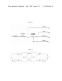 Method For Reversible Image Watermarking Based On Integer-to-Integer Wavelet Transform diagram and image