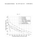 Method For Reversible Image Watermarking Based On Integer-to-Integer Wavelet Transform diagram and image