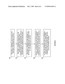 Temperature stabilization of biometric devices diagram and image