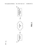 MULTIFACTOR MULTIMEDIA BIOMETRIC AUTHENTICATION diagram and image