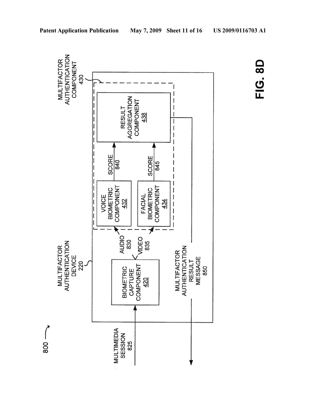 MULTIFACTOR MULTIMEDIA BIOMETRIC AUTHENTICATION - diagram, schematic, and image 12