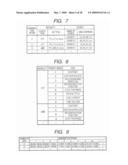 MEDICAL IMAGE MANAGEMENT DEVICE AND MEDICAL IMAGE SYSTEM diagram and image