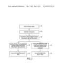 Method and system for human vision model guided medical image quality assessment diagram and image