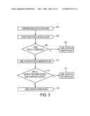 Method and system for human vision model guided medical image quality assessment diagram and image