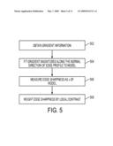 Method and system for human vision model guided medical image quality assessment diagram and image