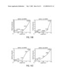 Method and system for human vision model guided medical image quality assessment diagram and image