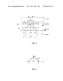 METHOD AND SYSTEM FOR MULTI-DETECTOR-ROW COMPUTED TOMOGRAPHY UTILIZING PROJECTION DATA UP-SAMPLING WITH SHIFT diagram and image