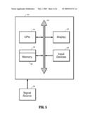 Machine Learning For Tissue Labeling Segmentation diagram and image