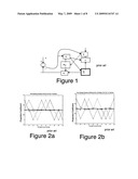 Artificial intelligence systems for identifying objects diagram and image