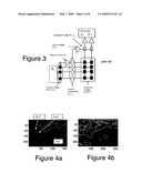 Artificial intelligence systems for identifying objects diagram and image