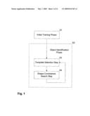 METHOD OF LOCATING FEATURES OF AN OBJECT diagram and image