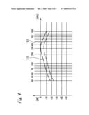 Acoustic Emission Measuring Device, Power Transmission Device, and Rolling Bearing Device diagram and image