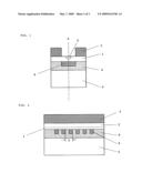 Optical Waveguide Device diagram and image