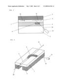 Optical Waveguide Device diagram and image