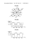 DQPSK modulation apparatus and DQPSK modulation method diagram and image