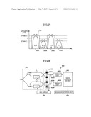 DQPSK modulation apparatus and DQPSK modulation method diagram and image