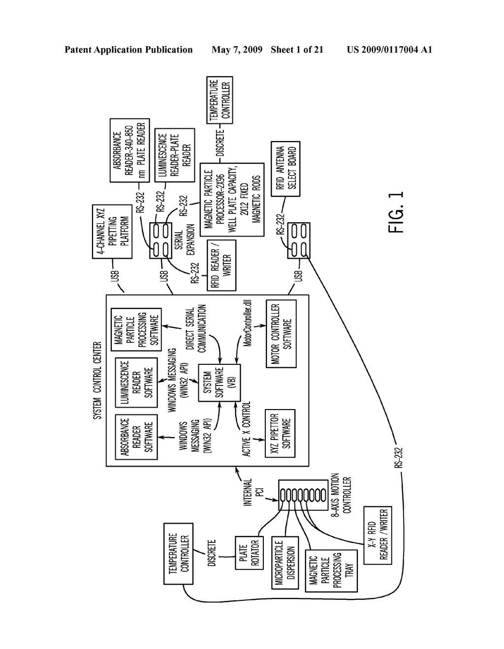 SYSTEM FOR AUTOMATICALLY LOADING IMMUNOASSAY ANALYZER - diagram, schematic, and image 02