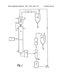 Process for the Separation and Purification of Hafnium and Zirconium diagram and image