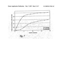 Process for the Separation and Purification of Hafnium and Zirconium diagram and image