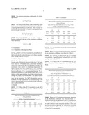 Process for the Separation and Purification of Hafnium and Zirconium diagram and image