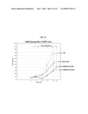 ANTIBODIES AGAINST GPR64 AND USES THEREOF diagram and image