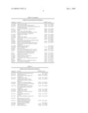 Breast Endothelial Cell Expression Patterns diagram and image