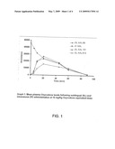 SUBLINGUAL SPRAY FOR THE TREATMENT OF PAIN diagram and image