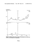 SUBLINGUAL SPRAY FOR THE TREATMENT OF PAIN diagram and image