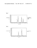 POLYETHYLENE GLYCOL-INTERFERON ALPHA CONJUGATE diagram and image