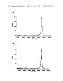 POLYETHYLENE GLYCOL-INTERFERON ALPHA CONJUGATE diagram and image