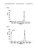 POLYETHYLENE GLYCOL-INTERFERON ALPHA CONJUGATE diagram and image